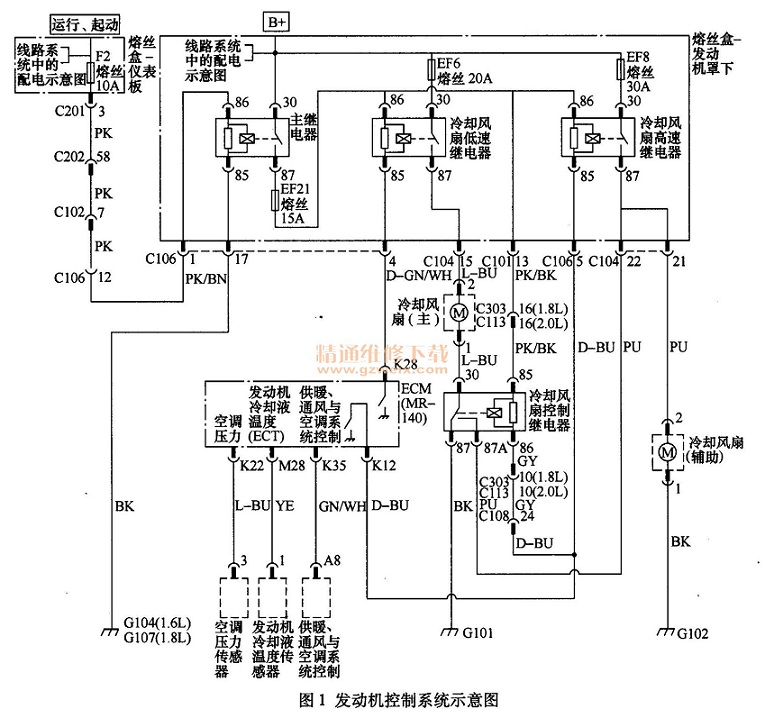 别克凯越轿车发动机温度高